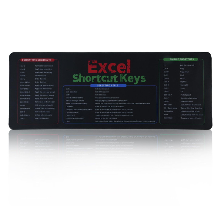 Water-Resistant Surface with Anti-Slip Base Excel Pad for Office, Gaming, DesignExcel Cheat Sheet Mouse Pad (Pink)