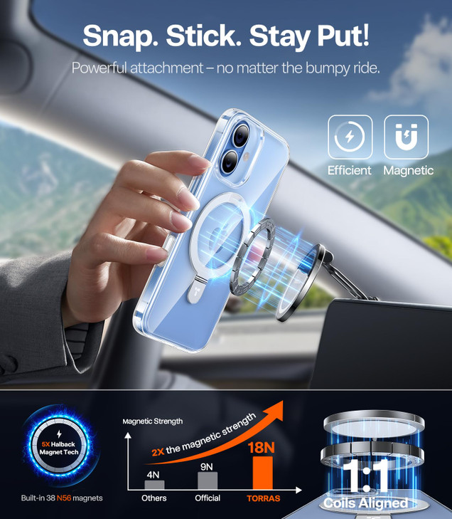 TORRAS Ostand for iPhone 17 Case Clear, Fit for MagSafe, 4X Military Drop Protection, Camera Control, Slim Magnetic Phone Case for iPhone 17 with Sta