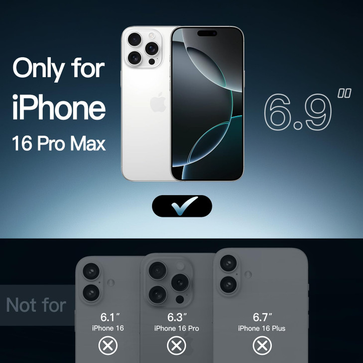 JETech 5 in 1 Case for iPhone 16 Pro Max 6.9-Inch with 2 Pack Each Tempered Glass Screen Protectors and Camera Lens Protectors, Non-Yellowing Shockpr