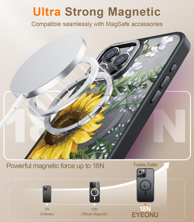 FUNMIKO for iPhone 16 Pro Case with Privacy Screen Protector, Wireless Charging Compatible, Shockproof Translucent Matte Cover - Cute Floral Design P