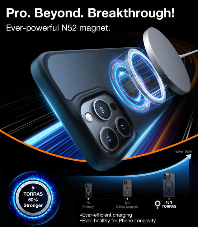 TORRAS Magnetic Shockproof for 15 Pro Max Case, Compatible with MagSafe, Military-Grade Drop Tested, Translucent Slim Protective Case for 15 Pro Max