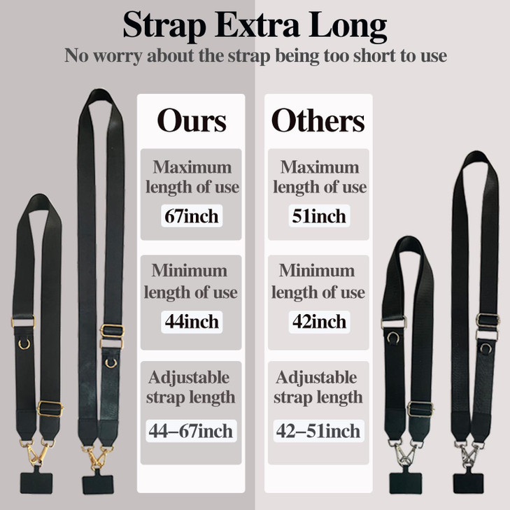 STOMKIRE Clip And Go Strap for Phone with Wallet Crossbody Phone Strap with Zippered Pouch for Women Black