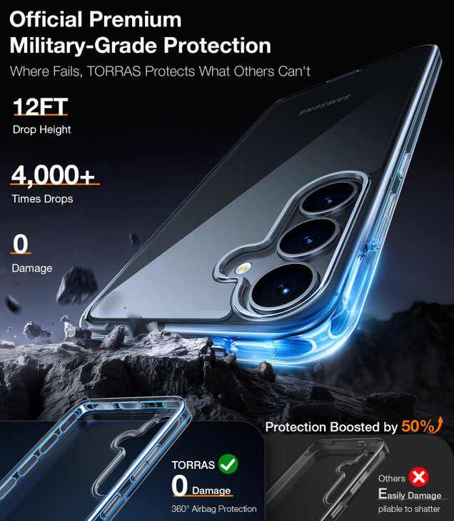 TORRAS Guardian Shockproof for Samsung Galaxy S25 Case, [12FT Military Grade Drop] Thin & Soft Touch for Samsung S25 Case, Transparent Protective Sli
