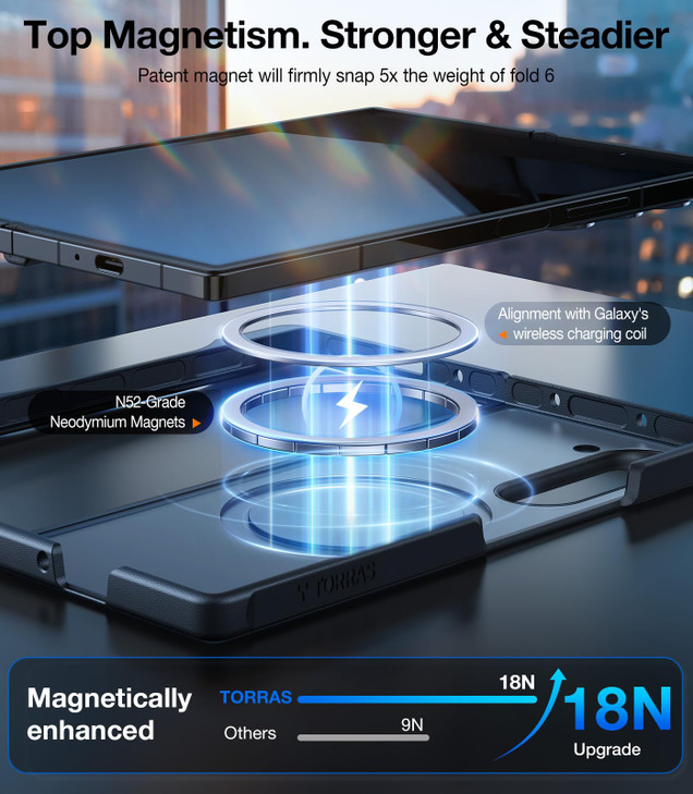 TORRAS Magnetic Shockproof Compatible with Samsung Galaxy Z Fold 6 Case with S Pen Holder, [Compatible with Magsafe] [Military Grade Drop Tested]Tran