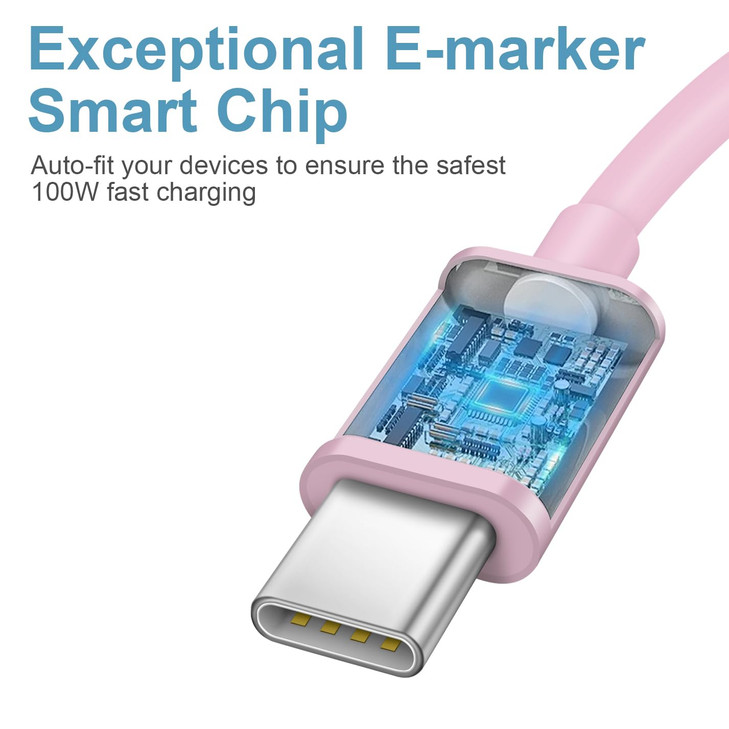 Novobit iPhone Charger, Fast Charging USB Type C ,Charge Block for iPhone 16,16 Plus, 16 Pro Max, 15, 15 Pro Max, iPad Pro/AirPods , Pink