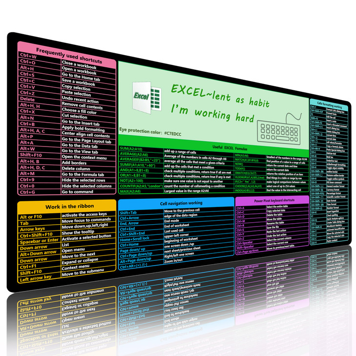 SHINYHARBOR Get Excel Pad,Excel Shortcut Mouse Pad Desk Mat,Large Excel Cheat Sheet Spreadsheet Keyboard Mats Mousepad,Water-proof Non-Slip Stitched