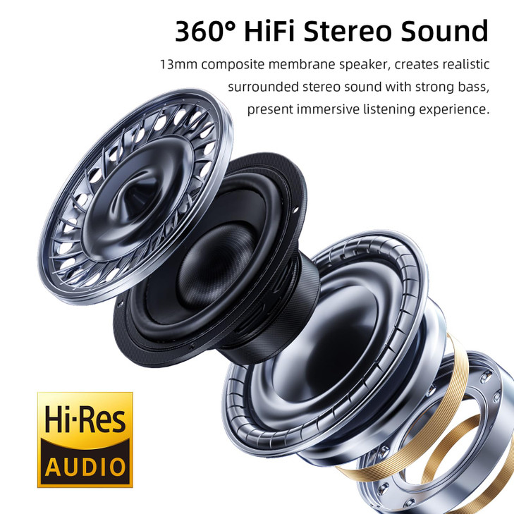 Bluetooth 5.3 Headphones Wireless Earbuds for iPhone 17 16 15 Pro Max Galaxy S25 S24 S23 S22 S21 S20 Ultra A55 Noise Canceling In-Ear Ear Buds Wirele