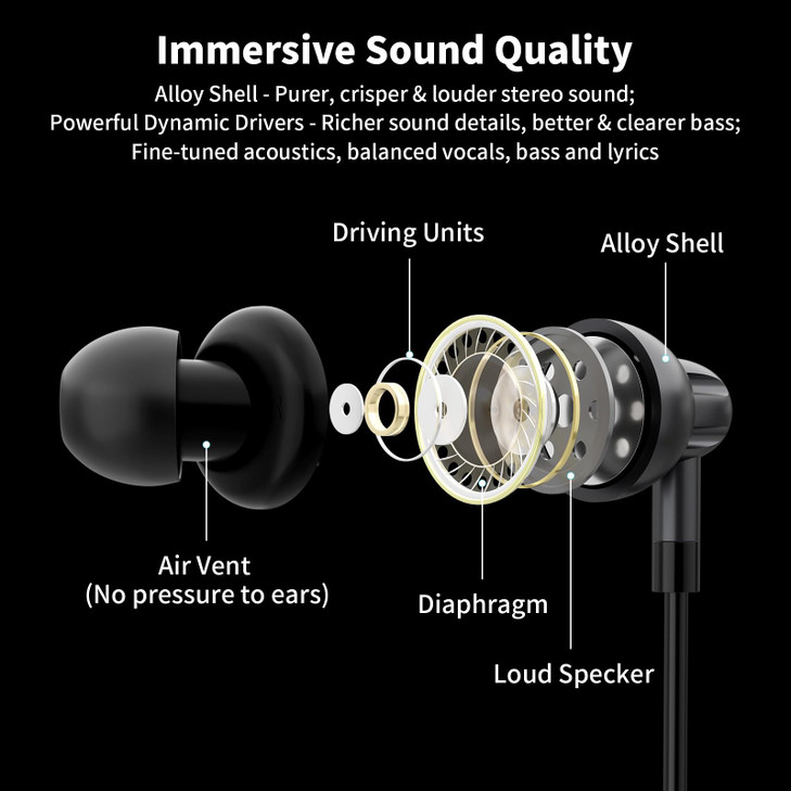 USB C Headphones for Samsung Galaxy S24/S25/S23 Ultra/S22/S21 FE/S20/Note 20 10+ Wired Earbuds with Microphone Noise Canceling In-Ear Type C Earphone