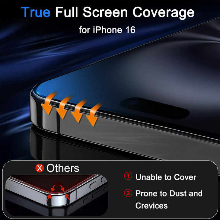 Ferilinso [Auto Dust Install] 3 Pack Screen Protector for iPhone 16 [Phone Case fit], 3 Tempered Glass Camera Lens Protector Accessories for Apple