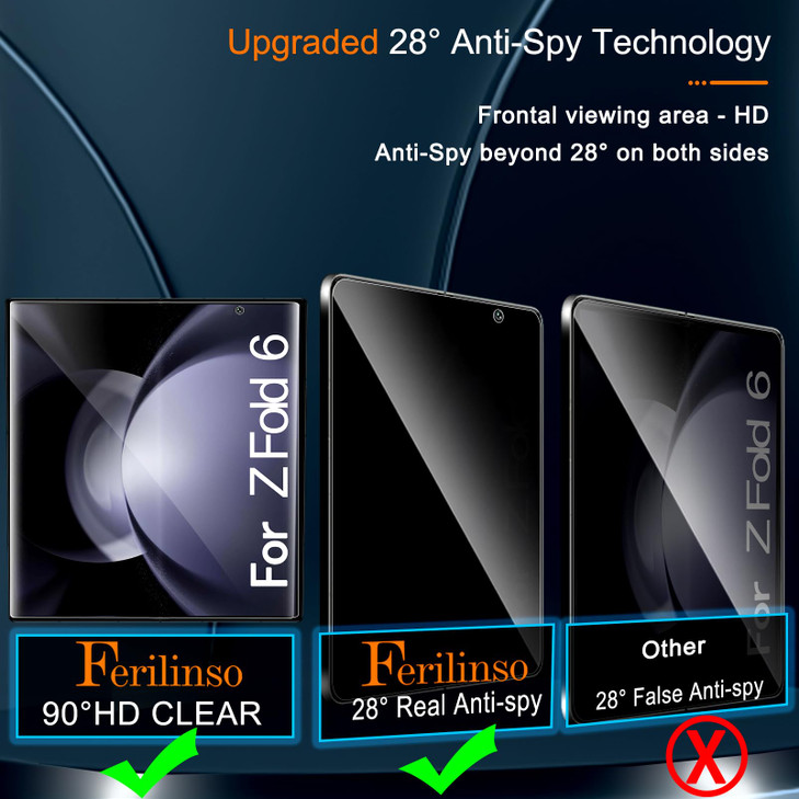 Ferilinso 2 Pack Privacy Screen Protector for Samsung Galaxy Z Fold 6 [Phone Case Friendly], Inside Anti-Spy Film with 2 Pack Front Tempered Glass +