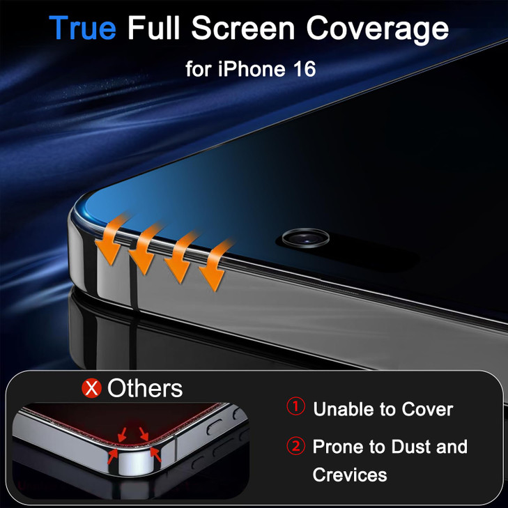 Ferilinso [Auto Dust Install] 3 Pack Privacy Screen Protector for iPhone 16 with 9H+ Private Accessories-Camera Lens Protector, Tempered Glass Cover,