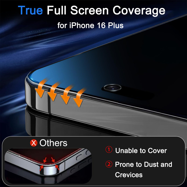 Ferilinso [Auto Dust Install] 3 Pack Privacy Screen Protector for iPhone 16 Plus with 9H+ Private Accessories-Camera Lens Protector, Tempered Glass C
