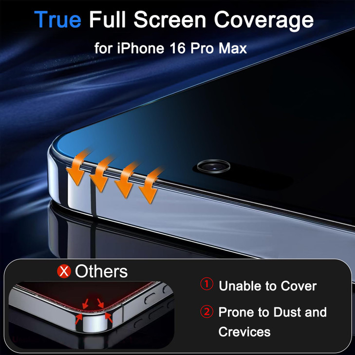 Ferilinso [Auto Dust Install] 3 Pack Privacy Screen Protector for iPhone 16 Pro Max with 9H+ Private Accessories-Camera Lens Protector, Tempered Glas