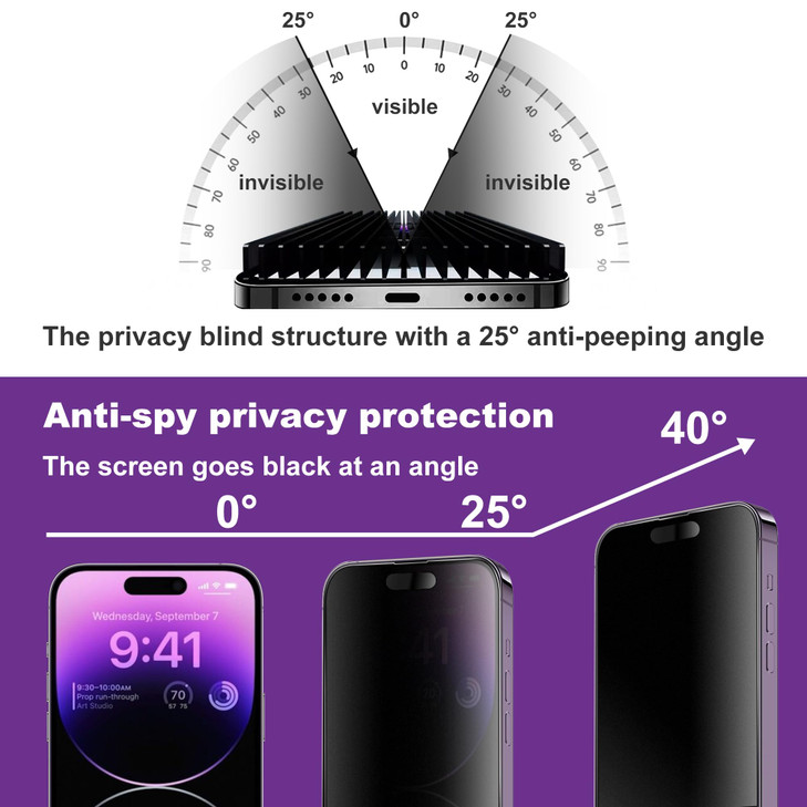 CHISHA 2-Pack Matte Privacy Screen Protector for iPhone 16 Plus and iPhone 15 Plus and iPhone 14 Pro Max 6.7-Inch, Auto Dust Removal, No Bubbles,Anti