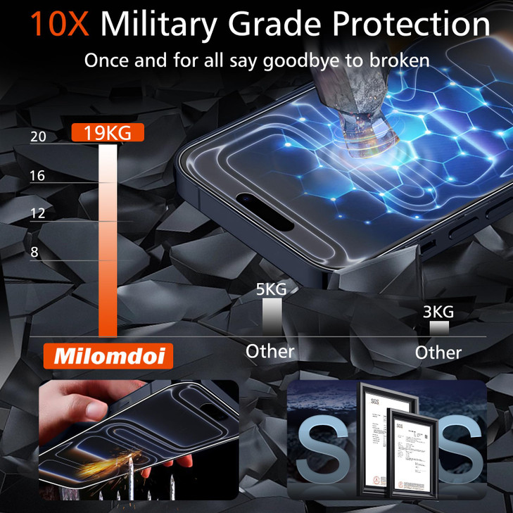 Milomdoi 3 Pack Matte Screen Protector for iPhone 17 Pro Max [Phone Case Friendly] Tempered Glass Accessories Film, Shatterproof No Bubble, Easy Inst