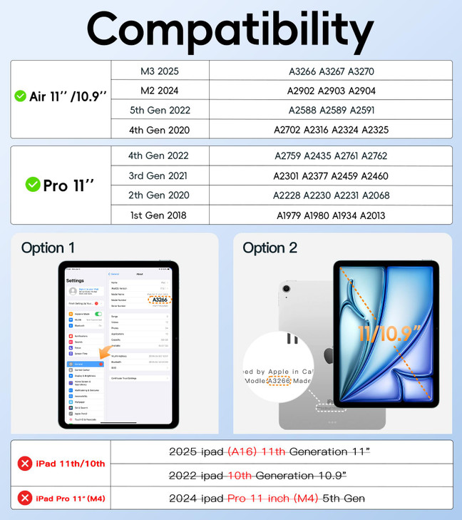 BATYUE Case for iPad Air 11-inch M3 (2025) / M2 (2024), iPad Air 5th/4th 10.9 inch(2022/2020), iPad Pro 11" 4th/3rd/2nd/1st Kids Cover with 360° Rota