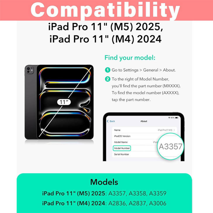 UUcovers Case for iPad Pro 11 Inch M5 2025/M4 2024 (6th/5th Generation),Slim Lightweight Soft TPU Back Cover Flexible Silicone Shockproof Bumper Ultr