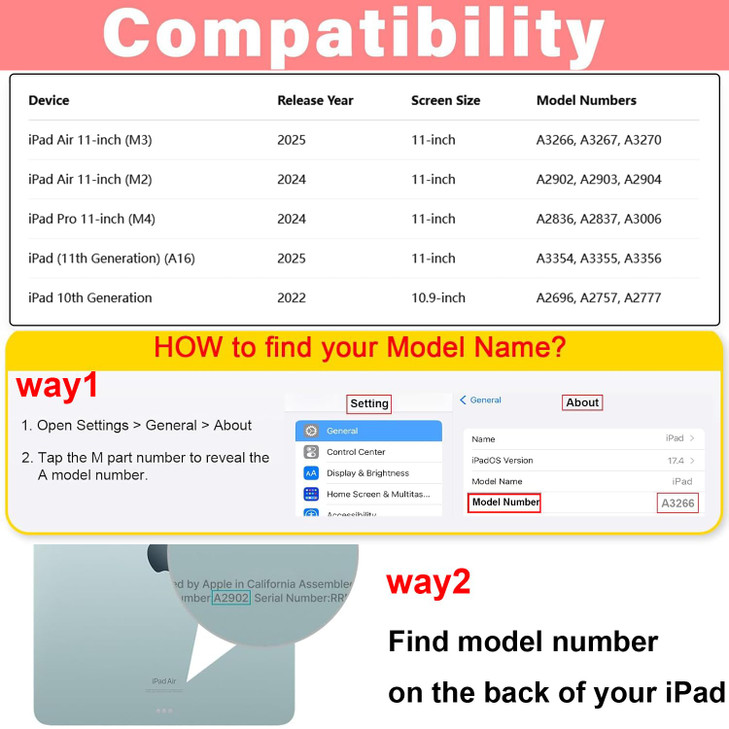 UUcovers for iPad Air 11 inch M3/M2 Case 2025/2024 & iPad Pro 11 M4 (2024) & iPad (A16) 11th Gen 11 Inch 2025/iPad 10th Gen Cover 10.9" 2022 with Sta