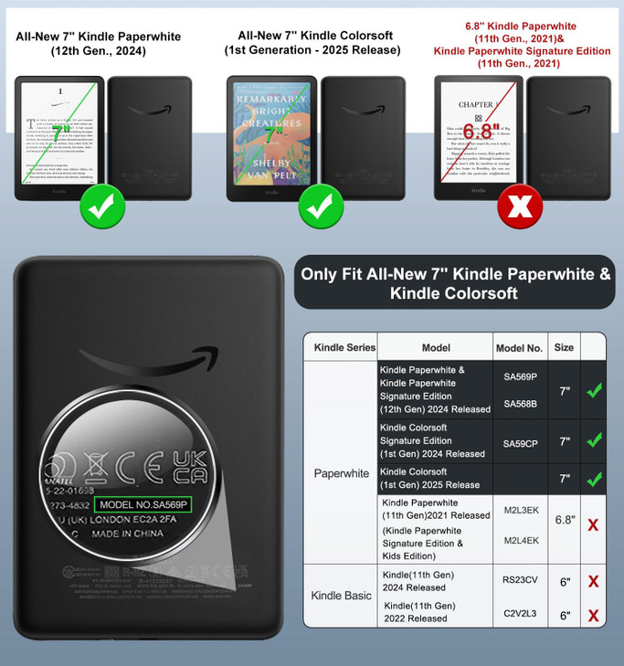 MoKo Case for All-new 7"Kindle Paperwhite 12th Generation 2024&Kindle Colorsoft Signature Edition 2024,Lightweight PU Protective Shell Cover with Aut