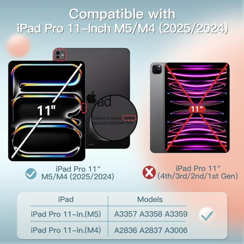 JETech Case for iPad Pro 11-Inch M5/M4 2025/2024 (6th/5th Generation), Slim Stand Hard Back Shell Smart Cover with Auto Wake/Sleep (Black)