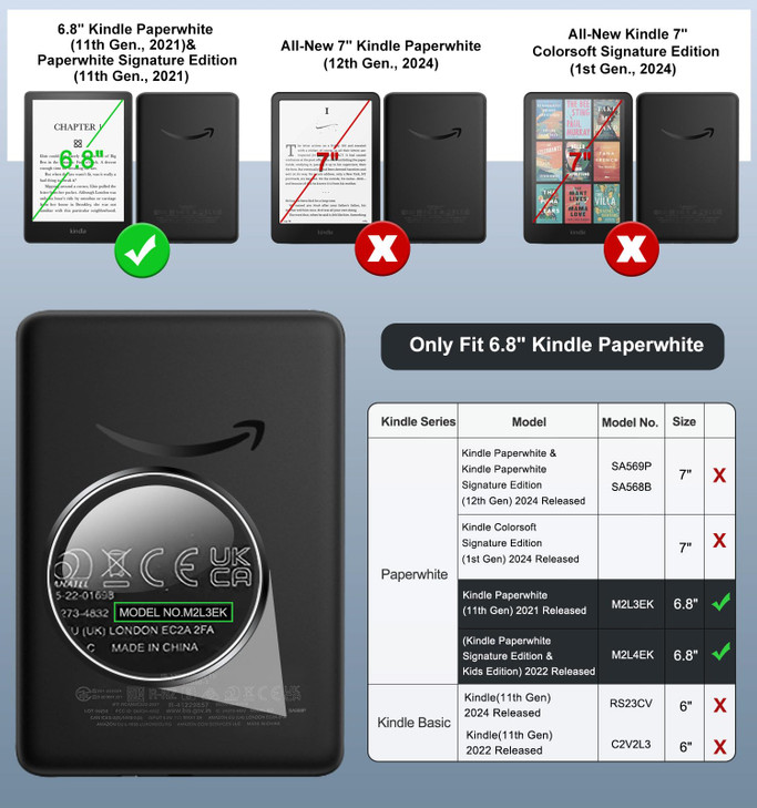 MoKo Case for 6.8" Paperwhite 11th Gen 2021& Paperwhite Signature Edition, Ultra Clear Soft Flexible Transparent TPU Back Cover Light Shell with Auto