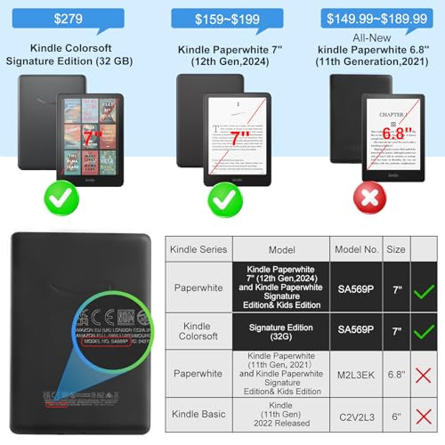 CoBak Case with Stand for Kindle Paperwhite 12th Gen 2024 Released (7") & Kindle Colorsoft Signature Edition - Durable PU Leather Cover with Auto Sle