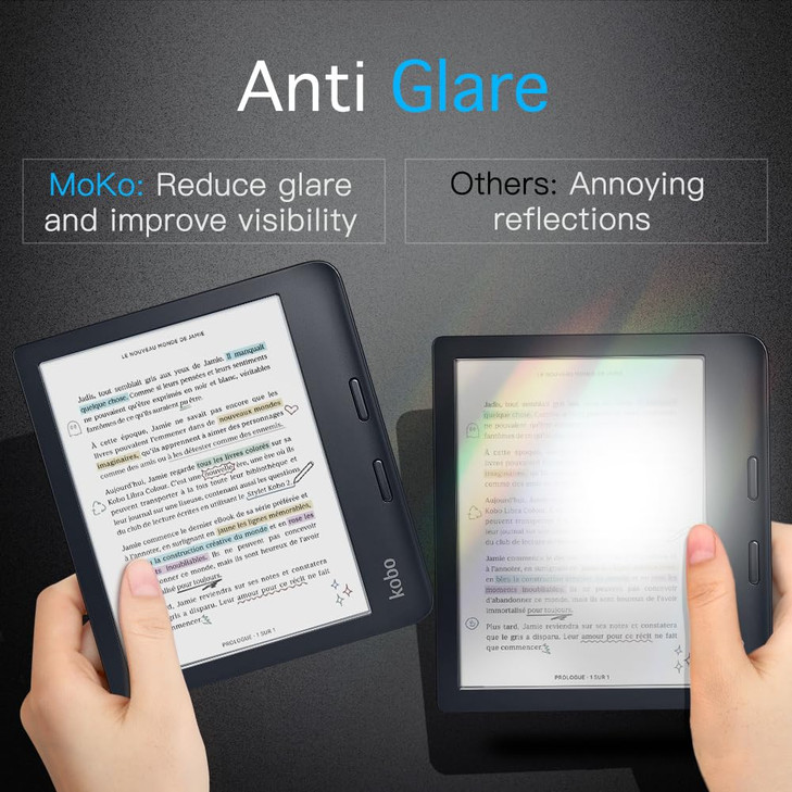 MoKo 2-Pack Matte Screen Protector Fits Kobo Libra Colour 7 Inches 2024/Kobo Libra 2 E-Reader 7" 2021, Premium PET Anti-Glare Screen Protective Film