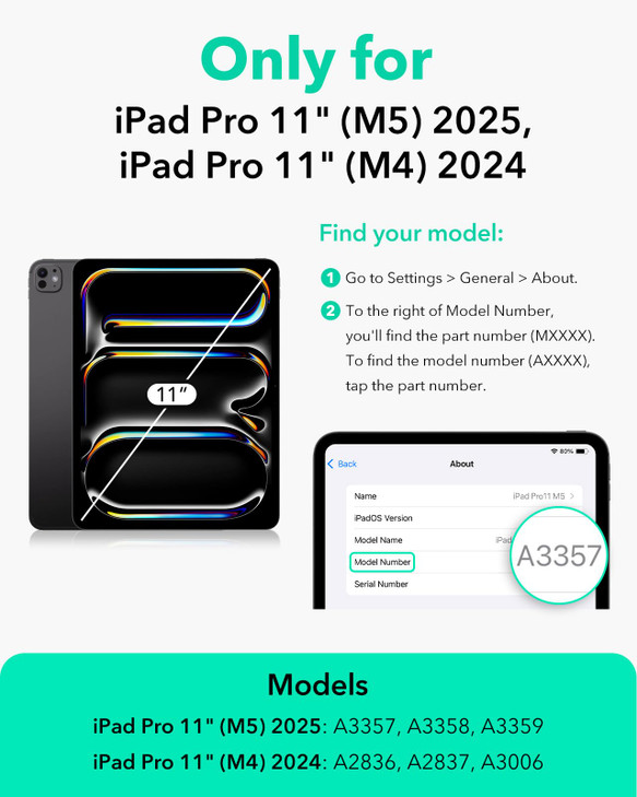 ESR 2 Pack Paper-Feel Magnetic Screen Protector for iPad Pro 11 Inch (M5/M4) 2025/2024, Write and Draw Like on Paper, Detachable and Reusable, Compat