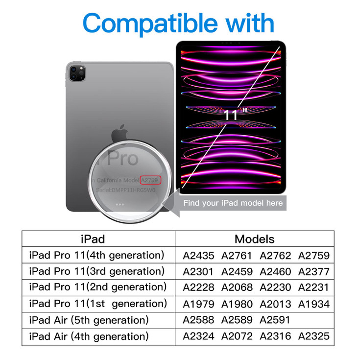 JETech Screen Protector for iPad Pro 11-Inch (2022/2021/2020/2018 Model), iPad Air 5/4 2022/2020 10.9-Inch, Face ID Compatible, Tempered Glass Film,