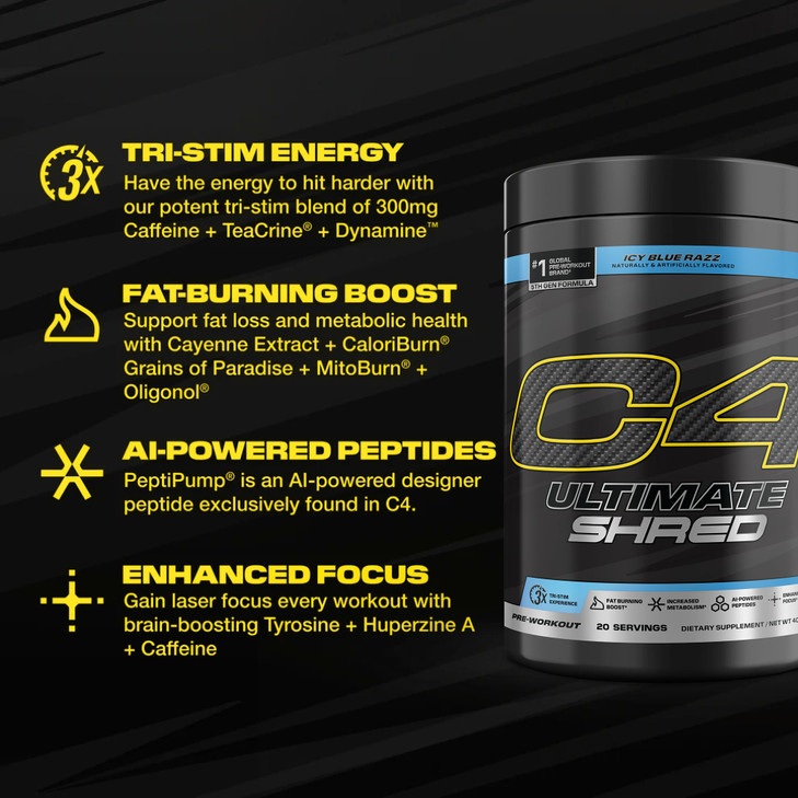 Cellucor C4 Ultimate Shred Pre Workout Powder, Fat Burner for Men & Women, Weight Loss Supplement with Ginger Root Extract, Icy Blue Razz, 20 Serving