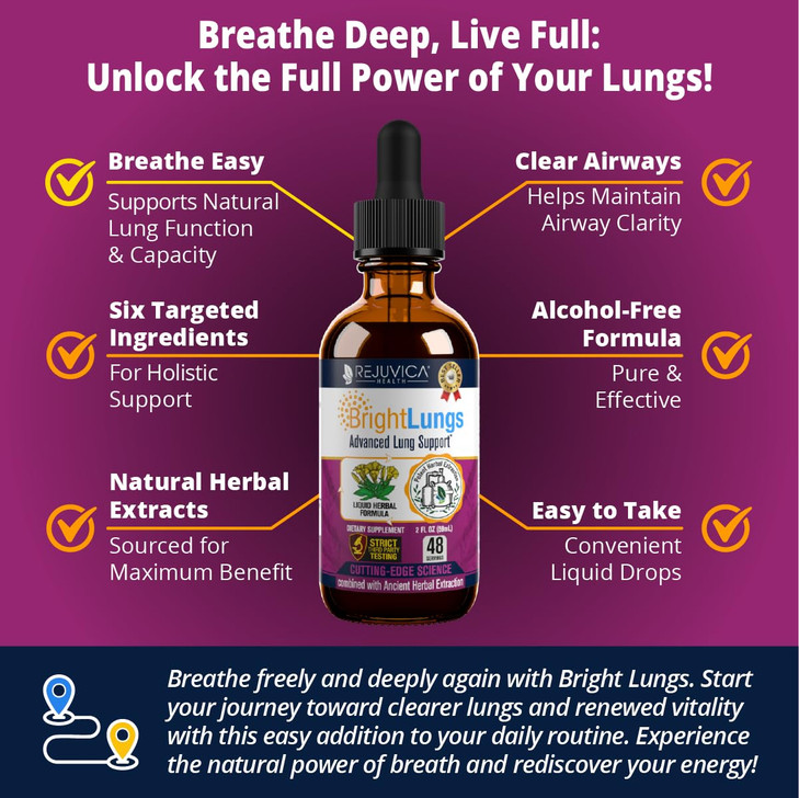 Bright Lungs - Lung Detox Support Supplement to Help Maintain Overall Lung & Respiratory Health - Grindelia, Lobelia, Licorice, Wild Cherry & More!