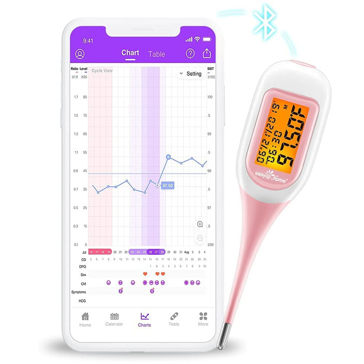 Easy@Home Smart Basal Thermometer for Women: Digital BBT Auto Sync with Premom App - Large Screen and Backlit Body Temperature - FSA Eligible, Charti