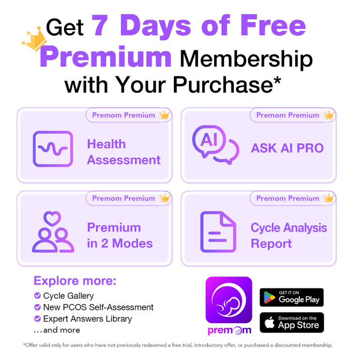 Easy@Home Smart Basal Thermometer for Women: Digital BBT Auto Sync with Premom App - Large Screen and Backlit Body Temperature - FSA Eligible, Charti