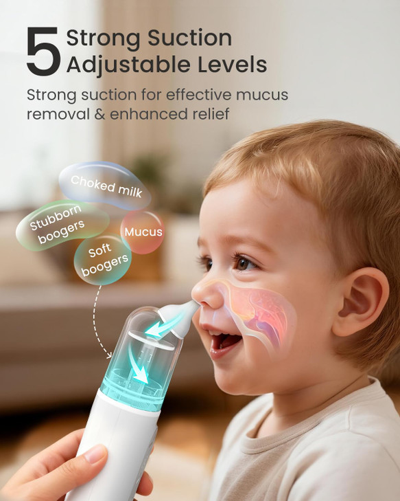 GROWNSY Nasal Aspirator for Baby, Upgraded 5 Suction Levels Baby Nose Sucker, IPX7 Waterproof Electric Nose Suction for Baby, Booger Sucker for Toddl