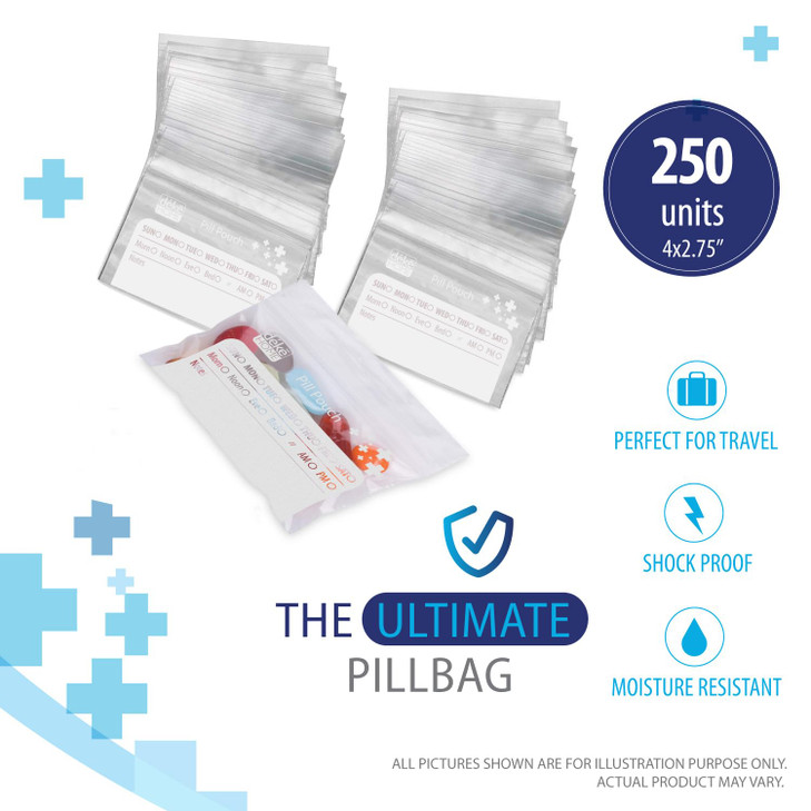 Deke Home - 100 Pack Clear Resealable Pill Bags (4x2.75 in), Travel Medicine Pouches with Write-On Label, BPA-Free Disposable Pill Organizer for Medi