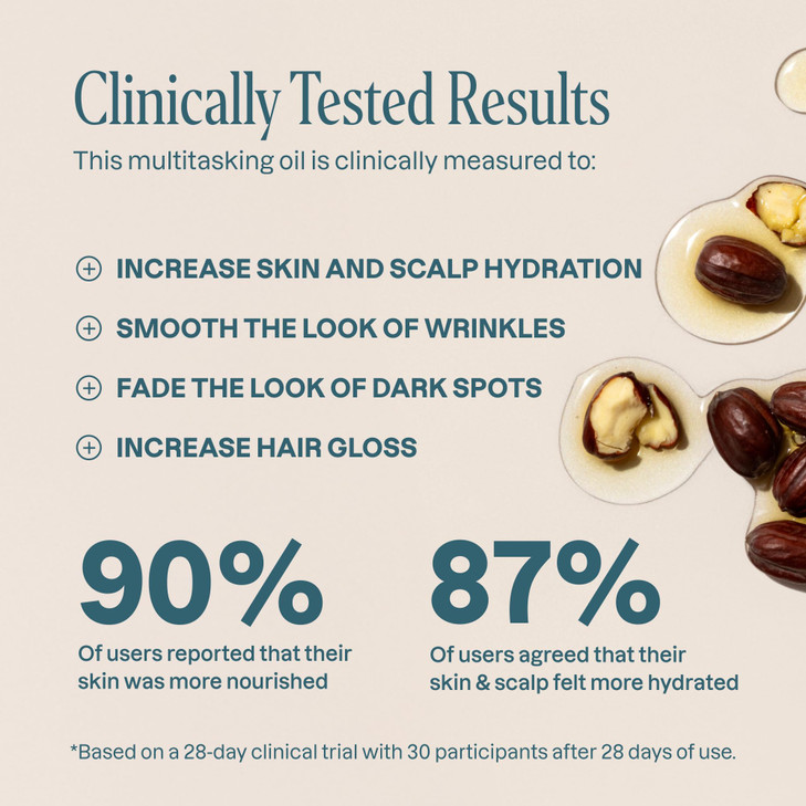 Cliganic Organic Jojoba Oil 16 oz, 100% Pure | Bulk, Natural Cold Pressed Unrefined Hexane Free for Hair & Face | Base Carrier Oil