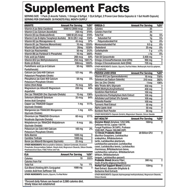 Gaspari Nutrition Anavite, Full Spectrum Multi-Vitamin Packs, Anavite Multivitamins, CLA, Omega 3s, Proven Gut, and Proven Liver Detox, All in 1 (30