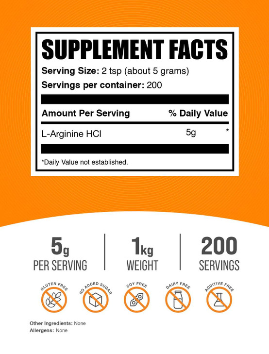 BulkSupplements.com L-Arginine HCl Powder - Nitric Oxide Supplement, Arginine Powder - Unflavored & Gluten Free, 5g per Serving, 1kg (2.2 lbs) (Pack