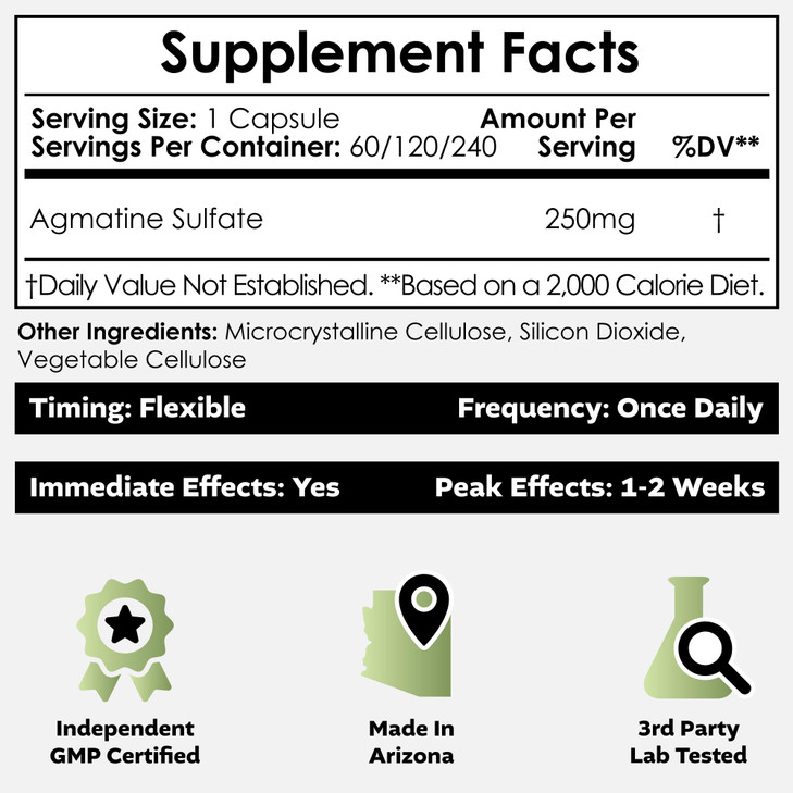 Nootropics Depot Agmatine Sulfate Capsules | 250mg | 120 Count | Nitric Oxide & Pump Support | Pre-Workout Amino Acid | Promotes Strength, Energy & R