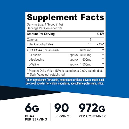 Nutricost BCAA Powder 2:1:1 (Raspberry Lemonade, 90 Servings)