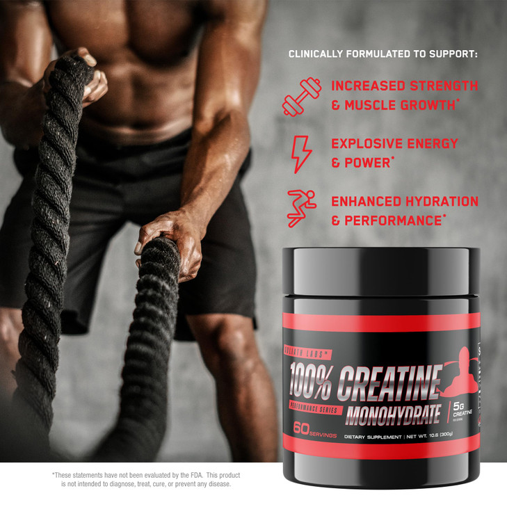 Goliath Labs Pure Creatine Monohydrate Powder - 300g Unflavored Micronized Creatine for Strength, Power, Muscle Support & Endurance - 60 Servings - F