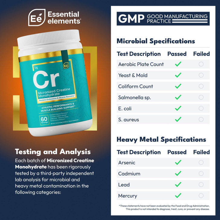 Essential Elements Micronized Creatine Monohydrate Powder for Men & Women - Unflavored & Easily Dissolved - 60 Servings (2 Pack)