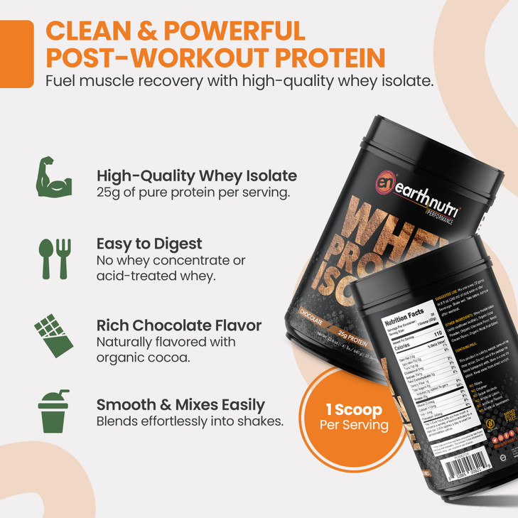 Whey Isolate Protein Powder  Post Workout Recovery Powder for Muscle Recovery & Growth  25g Protein  Easily Digestible  Non-GMO & Gluten-Free  C