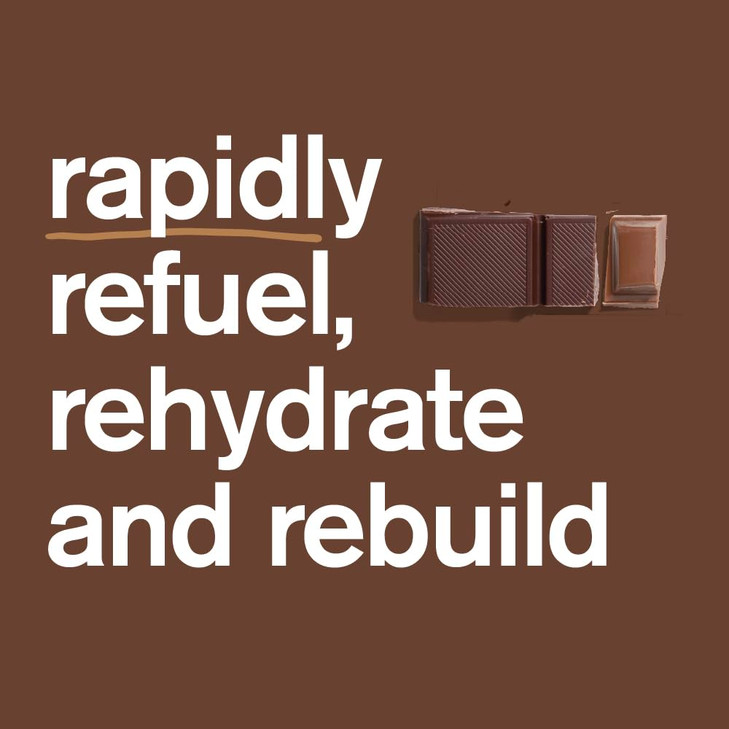 Skratch Labs Post Workout Recovery Drink Mix with Chocolate, (21.2 oz, 12 Servings) with Complete Milk Protein of Casein, Whey, Probiotics, Gluten Fr