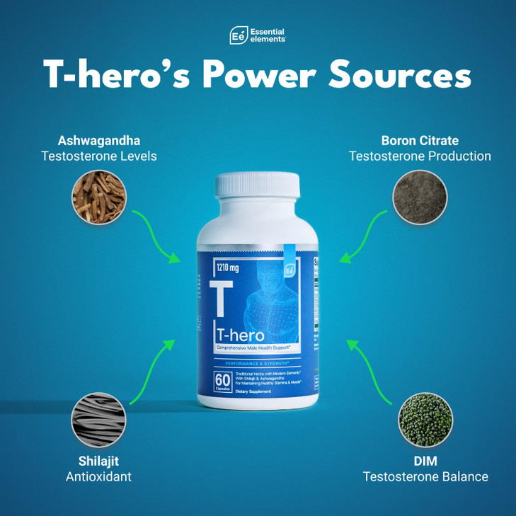 Essential Elements T-Hero - Daily Testosterone Support for Men - Promotes Vitality & Drive - with Ashwagandha, Shilajit, Boron, DIM - 60 Count - 30 S