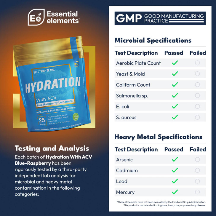 Essential Elements Hydration Packets - Blue Raspberry Pack - Sugar Free Electrolytes Powder Packets - 25 Stick Packs of Electrolytes Powder No Sugar