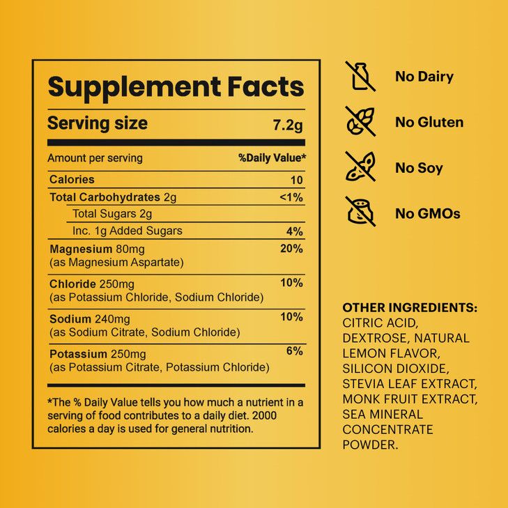 TB12 Electrolytes Powder Packets Lemonade  Mineral-Rich Electrolyte Powder for Fast Hydration by Tom Brady - Natural, Low Sugar, Vegan, Gluten-Free,