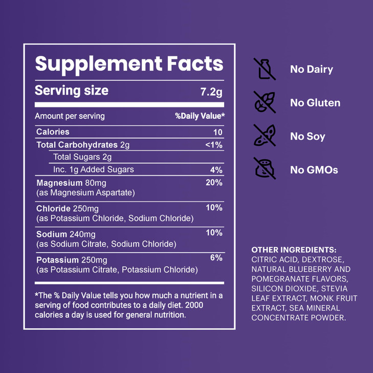 TB12 Electrolytes Powder Packets Blueberry Pomegranate  Mineral-Rich Electrolyte Powder for Fast Hydration by Tom Brady - Natural, Low Sugar, Vegan,