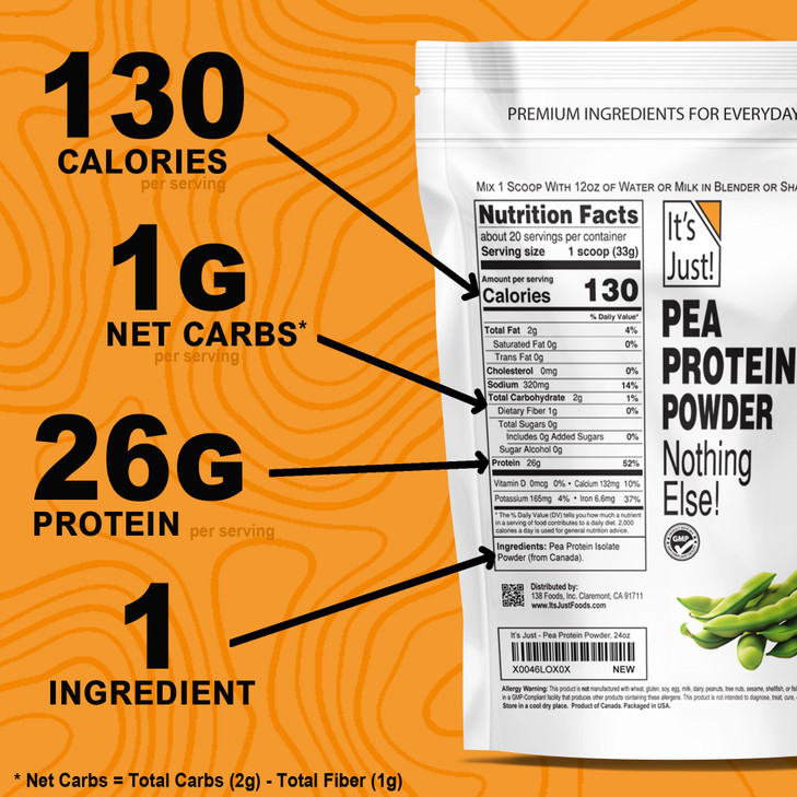 It's Just! - 100% Pea Protein, Vegan Plant Based, GLP-1 Friendly, Grown in Canada, Premium Quality, Smooth Texture, Non-GMO, Gluten Free, Keto Friend