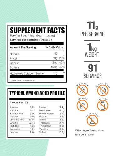 BulkSupplements.com Collagen Peptides Powder - Bovine Collagen Powder, Powdered Collagen Supplement - Hydrolyzed & Gluten Free, 11g per Serving, 1kg
